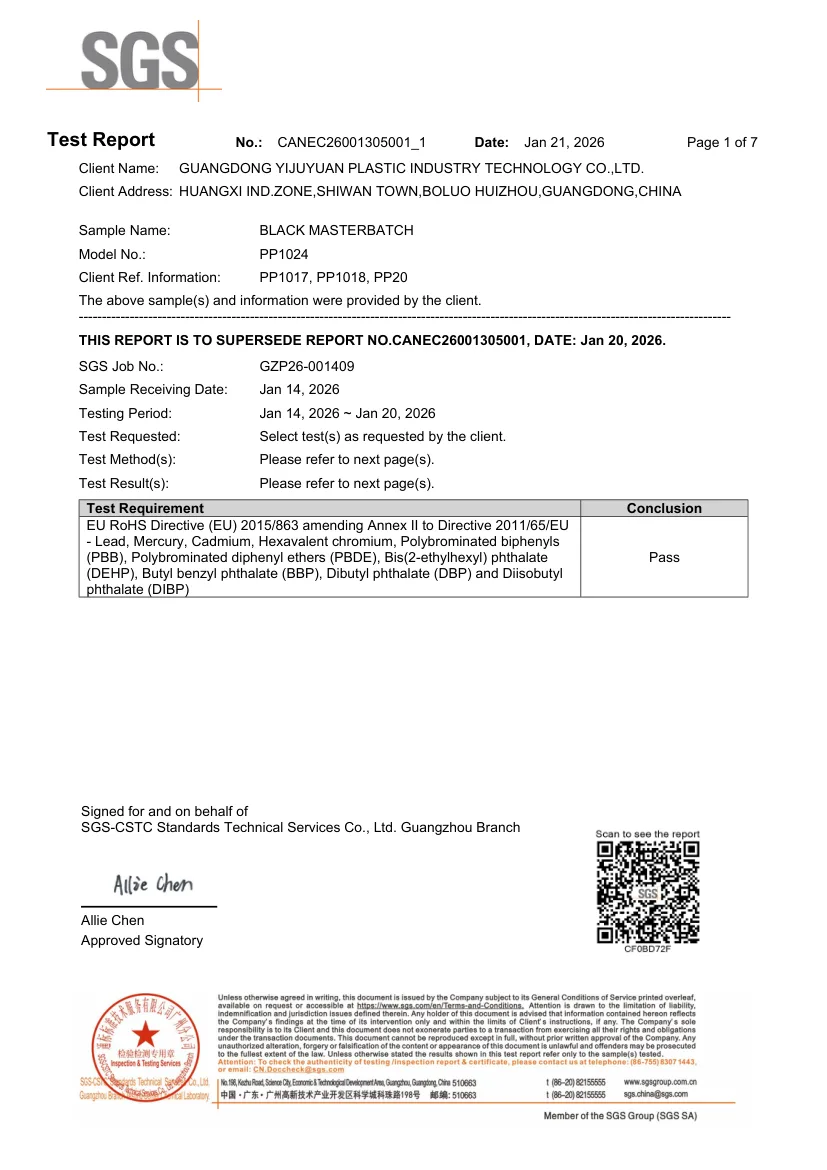 SGS ROHS test report for black masterbatch grade PP1024, report CANEC26001305001